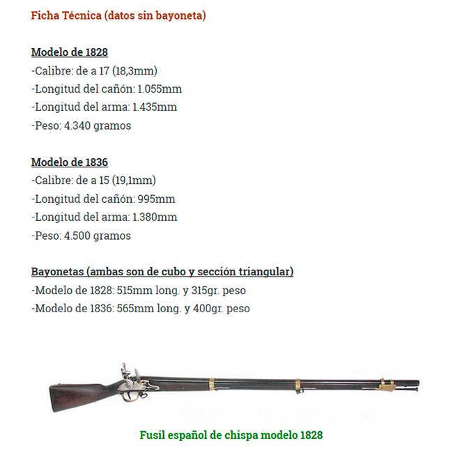 fusil-1928
